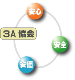 �R���N���[�g�̂RA����|���V�[